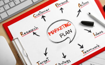 Why Random Marketing Rarely Works